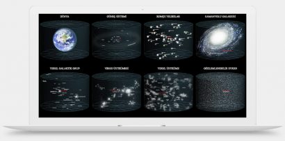 ASTROFİZİK / MAKRO FİZİK (2. Bölüm: 11 Konu)